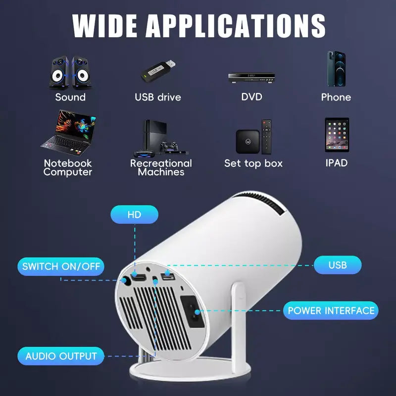 BIOLUME Aura Projector 3.0